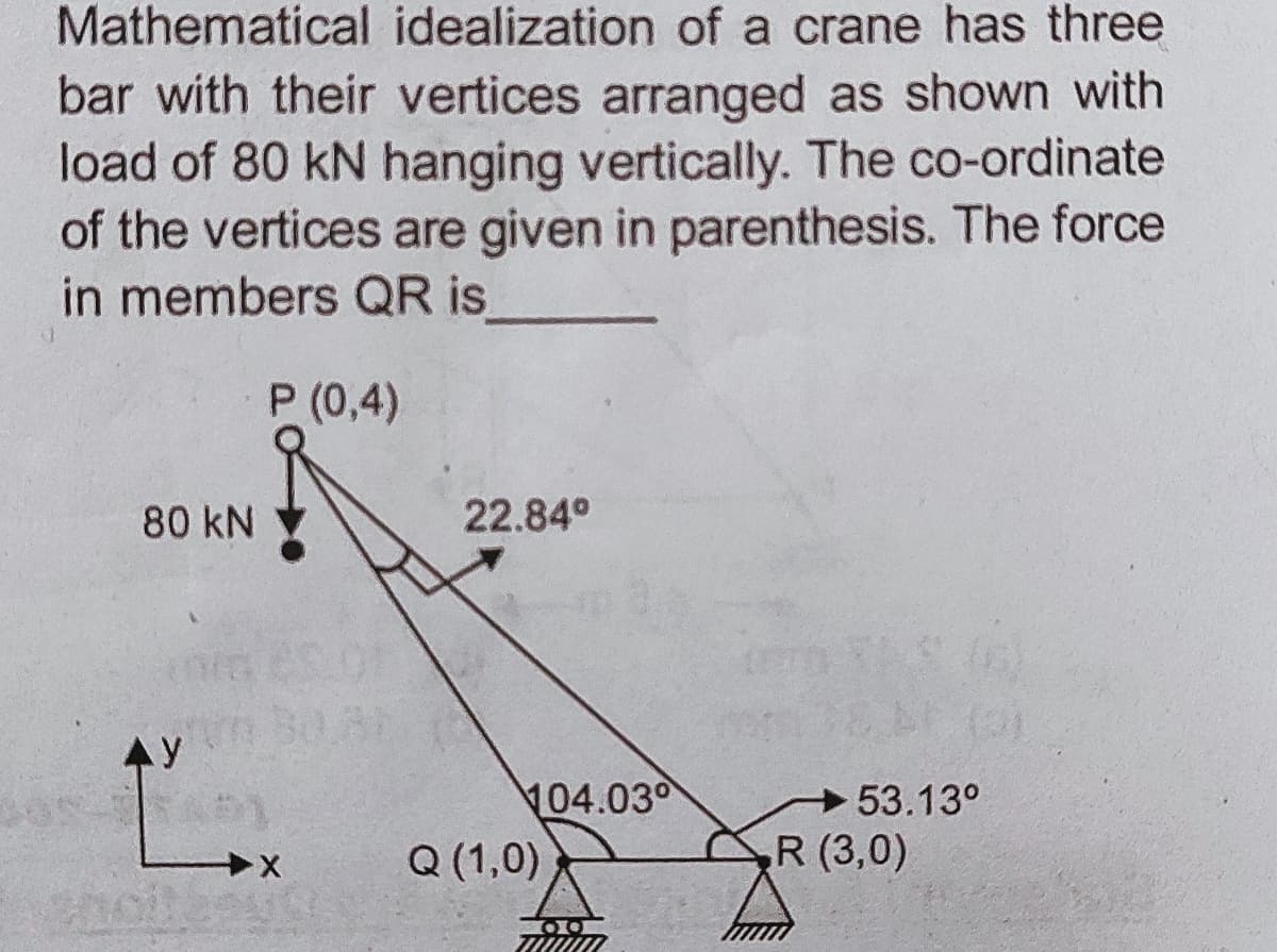 Mathematical idealization of a crane has three
bar with their vertices arranged as shown with
load of 80 kN hanging vertically. The co-ordinate
of the vertices are given in parenthesis. The force
in members QR is
P (0,4)
80 kN
22.84°
04.030
53.13°
Q (1,0)
R (3,0)
