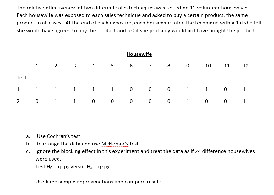 The relative effectiveness of two different sales techniques was tested on 12 volunteer housewives.
Each housewife was exposed to each sales technique and asked to buy a certain product, the same
product in all cases. At the end of each exposure, each housewife rated the technique with a 1 if she felt
she would have agreed to buy the product and a 0 if she probably would not have bought the product.
Tech
1
2
1 2 3 4 5
Housewife
0 1
6
1 1 1 1 1 0
1 0 0 0
7 8 9
0 0 1
0
0
1
10
Use large sample approximations and compare results.
1
0
11
12
0 1
0
1
a.
Use Cochran's test
b. Rearrange the data and use McNemar's test
C.
Ignore the blocking effect in this experiment and treat the data as if 24 difference housewives
were used.
Test Ho: P1=p2 versus Ha: p₁*P2