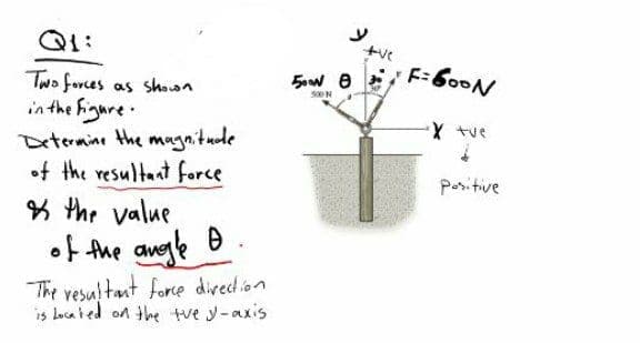 5ow e F:
+ve
Two forces as shoon
in the figare.
Determine the magnitude
of the resultant force
Positive
X the value
•f the awegk B
The vesultant force dired.ion
is Loca ted on the tve y-axis
