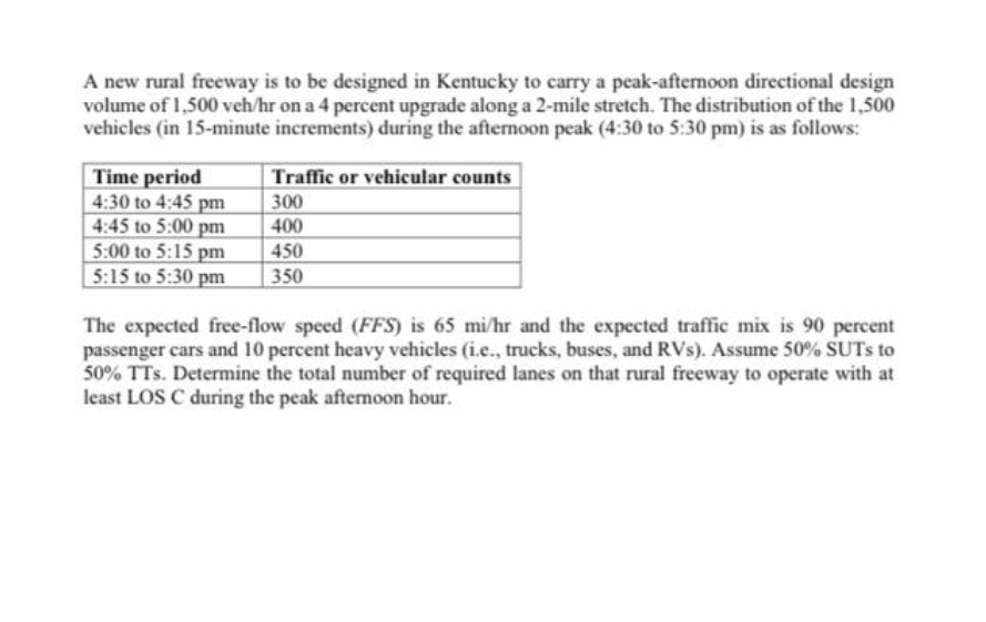 A new rural freeway is to be designed in Kentucky to carry a peak-aftermoon directional design
volume of 1,500 veh/hr on a 4 percent upgrade along a 2-mile stretch. The distribution of the 1,500
vehicles (in 15-minute increments) during the aftemoon peak (4:30 to 5:30 pm) is as follows:
Time period
4:30 to 4:45 pm
4:45 to 5:00 pm
5:00 to 5:15 pm
5:15 to 5:30 pm
Traffic or vehicular counts
300
400
450
350
The expected free-flow speed (FFS) is 65 mi/hr and the expected traffic mix is 90 percent
passenger cars and 10 percent heavy vehicles (i.e., trucks, buses, and RVs). Assume 50% SUTS to
50% TTs. Determine the total number of required lanes on that rural freeway to operate with at
least LOS C during the peak aftermoon hour.
