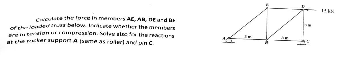 Calculate the force in members AE, AB, DE and BE
of the loaded truss below. Indicate whether the members
are in tension or compression. Solve also for the reactions
at the rocker support A (same as roller) and pin C.
M
3m
B
3 m
3 m
15 kN