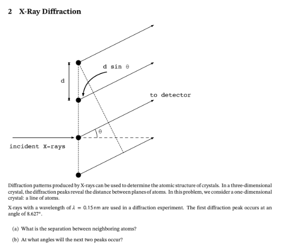 2 X-Ray Diffraction
d sin e
to detector
incident X-rays
Diffraction patterns produced by X-rays can be used to determine the atomic structure of crystals. In a three-dimensional
crystal, the diffraction peaks reveal the distance between planes of atoms. In this problem, we consider a one-dimensional
crystal: a line of atoms.
X-rays with a wavelength of å = 0.15nm are used in a diffraction experiment. The first diffraction peak occurs at an
angle of 8.627°.
(a) What is the separation between neighboring atoms?
(b) At what angles will the next two peaks occur?
