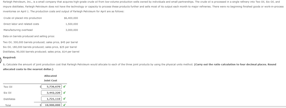 Farleigh Petroleum, Inc., is a small company that acquires high-grade crude oil from low-volume production wells owned by individuals and small partnerships. The crude oil is processed in a single refinery into Two Oil, Six Oil, and
impure distillates. Farleigh Petroleum does not have the technology or capacity to process these products further and sells most of its output each month to major refineries. There were no beginning finished goods or work-in-process
inventories on April 1. The production costs and output of Farleigh Petroleum for April are as follows:
Crude oil placed into production
Direct labor and related costs
Manufacturing overhead
Data on barrels produced and selling price:
$6,400,000
1,500,000
3,000,000
Two Oil, 300,000 barrels produced; sales price, $45 per barrel
Six Oil, 180,000 barrels produced; sales price, $25 per barrel
Distillates, 90,000 barrels produced; sales price, $14 per barrel
Required:
1. Calculate the amount of joint production cost that Farleigh Petroleum would allocate to each of the three joint products by using the physical units method. (Carry out the ratio calculation to four decimal places. Round
allocated costs to the nearest dollar.)
Allocated
Joint Cost
Two Oil
Six Oil
Distillates
Total
5,736,670
3,442,220
1,721,110
10,900,000 ✓