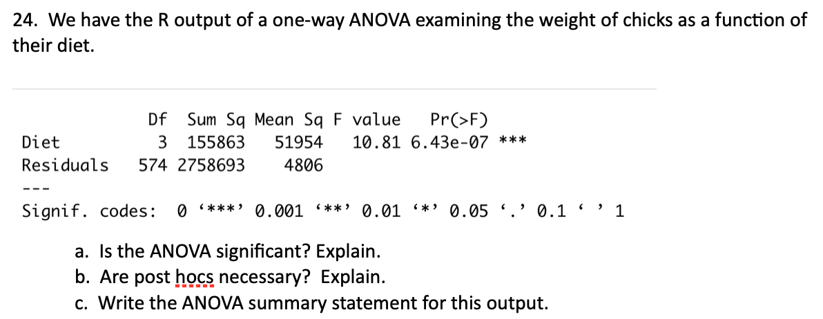 24. We have the R output of a one-way ANOVA examining the weight of chicks as a function of
their diet.
Df
Sum Sq Mean Sq F value
Pr(>F)
10.81 6.43e-07 ***
Diet
3
155863
51954
Residuals
574 2758693
4806
---
Signif. codes:
0.05 '.' 0.1 ' ' 1
0 *** >
0.001
6** >
0.01 *>
a. Is the ANOVA significant? Explain.
b. Are post hocs necessary? Explain.
c. Write the ANOVA summary statement for this output.
