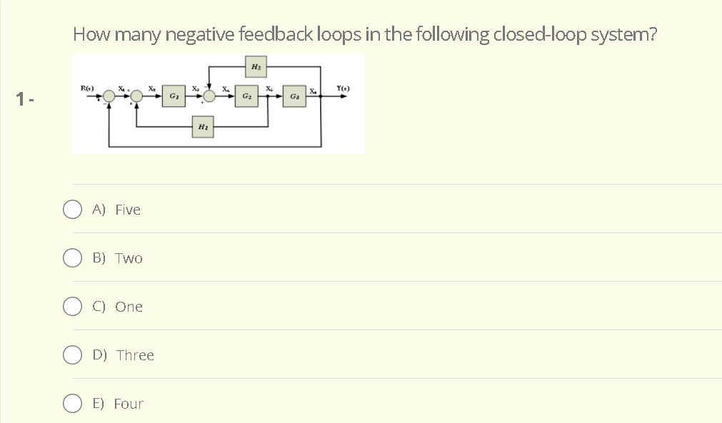 How many negative feedback loops in the following closed-loop system?
HE
R(s)
Y(s)
1-
* G2
G1
Ga
A) Five
B) Two
C) One
D) Three
E) Four
