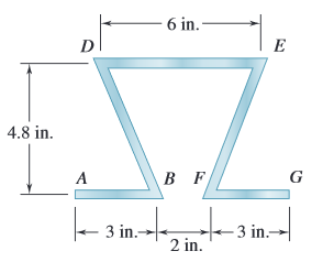 6 in.-
D
4.8 in.
A
B F
3 in.-
– 3 in.→|
2 in.
