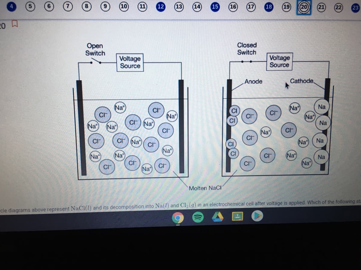 (10
11
12
13
(14
15
16
17
18
19
22
23
Open
Switch
Closed
Switch
Voltage
Source
Voltage
Source
Anode
Cathode
Na
Na
Na
Nat
Na
CI
Nat
CI
Cr) Nat
Na
Na
Na
CI
Na)( cr
Nat
Na
CI
Na*
CI
Nat
Na
(Na)
Na
Na
CI
Na
CI
CI
CI
Molten NaCI
cle diagrams above represent NaCl(1) and its decomposition into Na(l) and Cl2(g) in an electrochemical cell after voltage is applied. Which of the following sta
