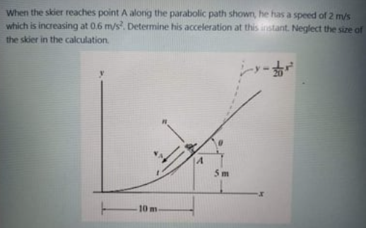 When the skier reaches point A along the parabolic path shown, he has a speed of 2 m/s
which is increasing at 0.6 m/s². Determine his acceleration at this instant. Neglect the size of
the skier in the calculation.
5 m
10 m