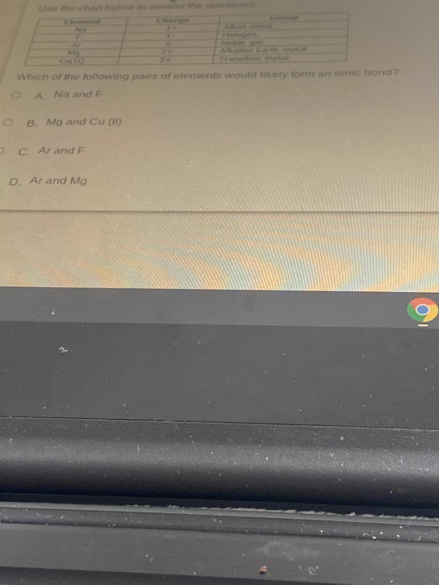 Use the chart below to answer the questions.
Charge
Group
Element
Na
Ar
Mg
CulLI)
Alkall metal
Halogen
Noble gas
Alkaline Earth metal
Transibion metal
2+
24
Which of the following pairs of elements would likely form an ionic bond?
A. Na and F
B. Mg and Cu (II)
C. ArandE
D. Ar and Mg

