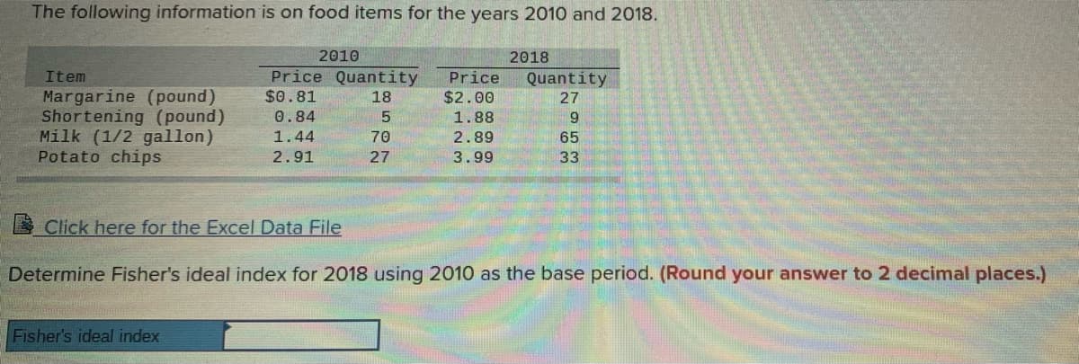 The following information is on food items for the years 2010 and 2018.
2010
2018
Item
Price Quantity
Price
Quantity
Margarine (pound)
Shortening (pound)
Milk (1/2 gallon)
Potato chips
$0.81
18
$2.00
27
0.84
1.88
9.
1.44
70
2.89
65
2.91
27
3.99
33
B Click here for the Excel Data File
Determine Fisher's ideal index for 2018 using 2010 as the base period. (Round your answer to 2 decimal places.)
Fisher's ideal index
