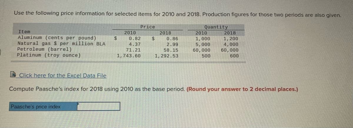 Use the following price information for selected items for 2010 and 2018. Production figures for those two periods are also given.
Price
Quantity
Item
2010
2018
2010
Aluminum (cents per pound)
Natural gas $ per million BLA
Petroleum (barrel)
Platinum (troy ounce)
2018
1, 200
4,000
60,000
0.82
%$4
0.86
1, 000
4.37
2.99
5, 000
71.21
58.15
60, 000
1,743.60
1, 292.53
500
600
E Click here for the Excel Data File
Compute Paasche's index for 2018 using 2010 as the base period. (Round your answer to 2 decimal places.)
Paasche's price index
