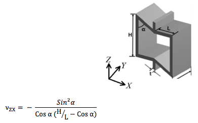 H
Sin'a
Vzx
Cos a (H, - Cos a)
