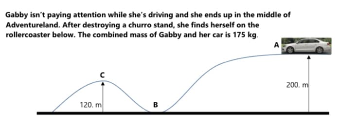 Gabby isn't paying attention while she's driving and she ends up in the middle of
Adventureland. After destroying a churro stand, she finds herself on the
rollercoaster below. The combined mass of Gabby and her car is 175 kg.
A
200. m
120. m
B.
