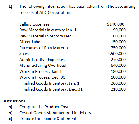 1)
The following information has been taken from the accounting
records of ABC Corporation:
Selling Expenses
Raw Materials Inventory Jan. 1
Raw Material Inventory Dec. 31
Direct Labor
Purchases of Raw Material
Sales
Administrative Expenses
Manufacturing Overhead
Work in Process, Jan. 1
Work in Process, Dec. 31
Finished Goods Inventory, Jan. 1
Finished Goods Inventory, Dec. 31
Instructions
a)
b)
c) Prepare the Income Statement
Compute the Product Cost
Cost of Goods Manufactured in dollars
$140,000
90,000
60,000
150,000
750,000
2,500,000
270,000
640,000
180,000
100,000
260,000
210,000