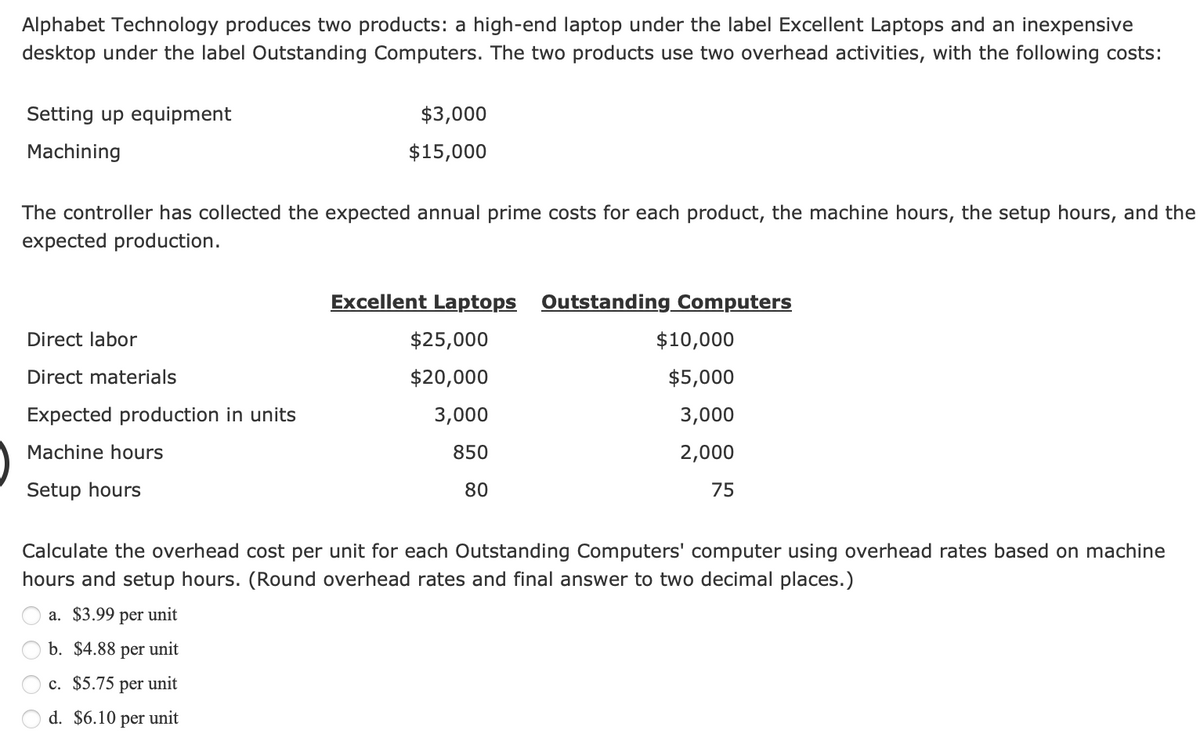 Alphabet Technology produces two products: a high-end laptop under the label Excellent Laptops and an inexpensive
desktop under the label Outstanding Computers. The two products use two overhead activities, with the following costs:
Setting up equipment
Machining
$3,000
$15,000
The controller has collected the expected annual prime costs for each product, the machine hours, the setup hours, and the
expected production.
Direct labor
Direct materials
Expected production in units
Machine hours
Setup hours
Excellent Laptops Outstanding Computers
$25,000
$20,000
3,000
850
80
$10,000
$5,000
3,000
2,000
75
Calculate the overhead cost per unit for each Outstanding Computers' computer using overhead rates based on machine
hours and setup hours. (Round overhead rates and final answer to two decimal places.)
a. $3.99 per unit
b. $4.88 per unit
c. $5.75 per unit
d. $6.10 per unit