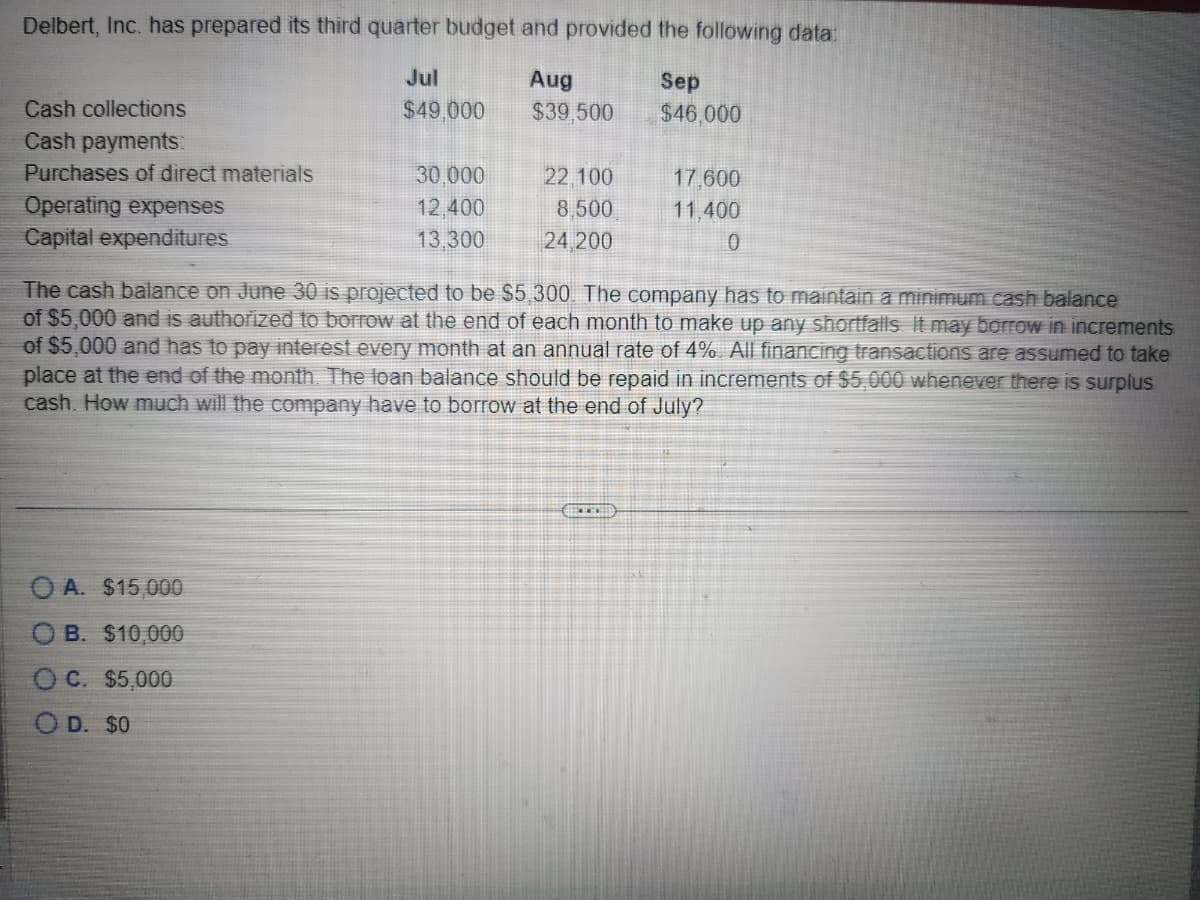 Delbert, Inc. has prepared its third quarter budget and provided the following data:
Jul
Aug
Sep
Cash collections
$49,000
$39,500
$46,000
Cash payments:
Purchases of direct materials
30,000
22,100
17,600
Operating expenses
12.400
8,500
11,400
Capital expenditures
13,300
24,200
0
The cash balance on June 30 is projected to be $5,300. The company has to maintain a minimum cash balance
of $5,000 and is authorized to borrow at the end of each month to make up any shortfalls. It may borrow in increments
of $5,000 and has to pay interest every month at an annual rate of 4%. All financing transactions are assumed to take
place at the end of the month. The loan balance should be repaid in increments of $5,000 whenever there is surplus
cash. How much will the company have to borrow at the end of July?
OA. $15,000
OB. $10,000
OC. $5,000
OD. $0