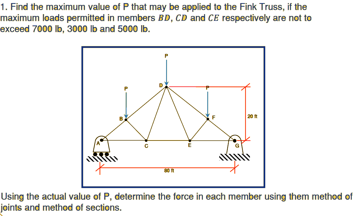 1. Find the maximum value of P that may be applied to the Fink Truss, if the
maximum loads permitted in members BD, CD and CE respectively are not to
exceed 7000 lb, 3000 lb and 5000 lb.
D
20 ft
B
80 ft
Using the actual value of P, determine the force in each member using them method of
joints and method of sections.
