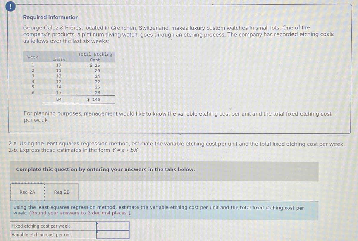 Required information
George Caloz & Frères, located in Grenchen, Switzerland, makes luxury custom watches in small lots. One of the
company's products, a platinum diving watch, goes through an etching process. The company has recorded etching costs
as follows over the last six weeks:
Week
123456
Units
17
11
W3
13
12
14
Reg 2A
47
17
84
Total Etching
Cost
$ 26
20
For planning purposes, management would like to know the variable etching cost per unit and the total fixed etching cost
per week.
604
2-a. Using the least-squares regression method, estimate the variable etching cost per unit and the total fixed etching cost per week.
2-b. Express these estimates in the form Y = a + bx.
Req 2B
24
22
25
28
$ 145
Complete this question by entering your answers in the tabs below.
Fixed etching cost per week
Variable etching cost per unit
Using the least-squares regression method, estimate the variable etching cost per unit and the total fixed etching cost per
week. (Round your answers to 2 decimal places.)