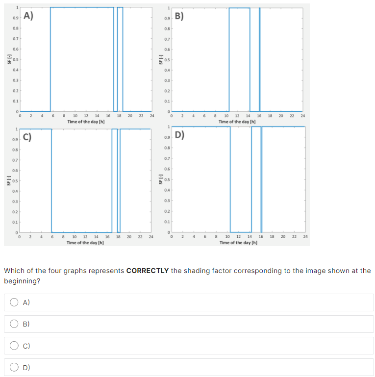 A)
B)
0.9
0.9
0.8
0.8
0.7
0.7
0.6
0.6
0.5
0.4
0.4
0.3
0.3
0.2
0.2
0.1
0.1
6
8
10
12
14 16 18 20 22 24
10 12 14 16 18 20 22
24
Time of the day [h]
Time of the day [h]
C)
09 D)
0.9
0.8
0.8
0.7
0.7
0.6
0.6
0.5
0.4
0.4
0.3
0.3
0.2
0.2
0.1
0.1
4 6 8 10 12 14 16 18 20 22 24
Time of the day [h]
10 12 14 16 18 20 22 24
Time of the day [h]
4 6 8
Which of the four graphs represents CORRECTLY the shading factor corresponding to the image shown at the
beginning?
A)
B)
C)
D)
