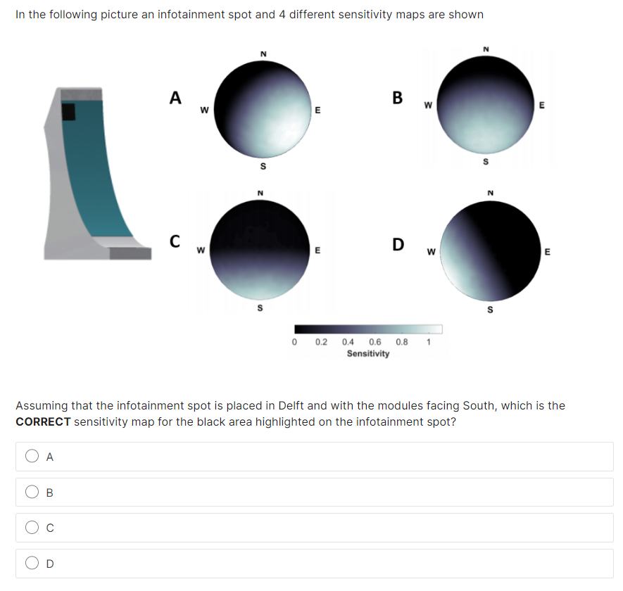 In the following picture an infotainment spot and 4 different sensitivity maps are shown
N
A
w
E
E
w
D
w
E
w
E
0.2 0.4 0.6 0.8
1
Sensitivity
Assuming that the infotainment spot is placed in Delft and with the modules facing South, which is the
CORRECT sensitivity map for the black area highlighted on the infotainment spot?
O A
B
B
