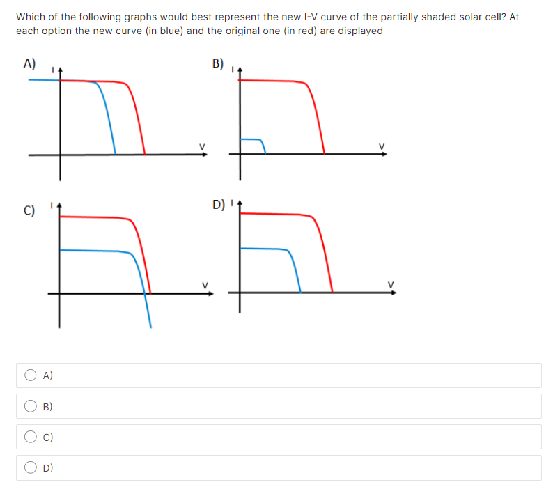 Which of the following graphs would best represent the new I-V curve of the partially shaded solar cellI? At
each option the new curve (in blue) and the original one (in red) are displayed
A)
B)
D) 't
C)
A)
B)
C)
D)
