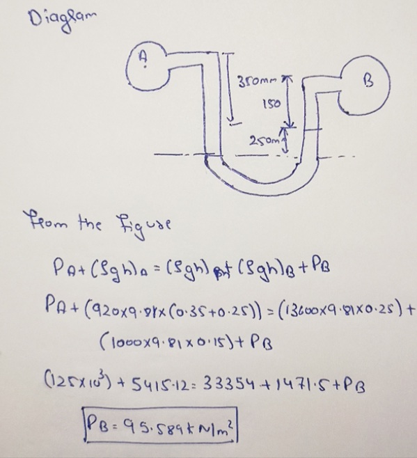 DiagRam
3romm
150
250m
Peom the Riguse
Par C8ghla= (8gh) pt (8 ghle+ Pe
%3D
PA+ (420x9.91x Co:35+0-25)) = (13600x9 181xo-25) +
(loo0x9.P1X0.15]+ PB
(12rx10)+ 5415.12: 33354+1471:5+PB
PB:95.589*Nm
