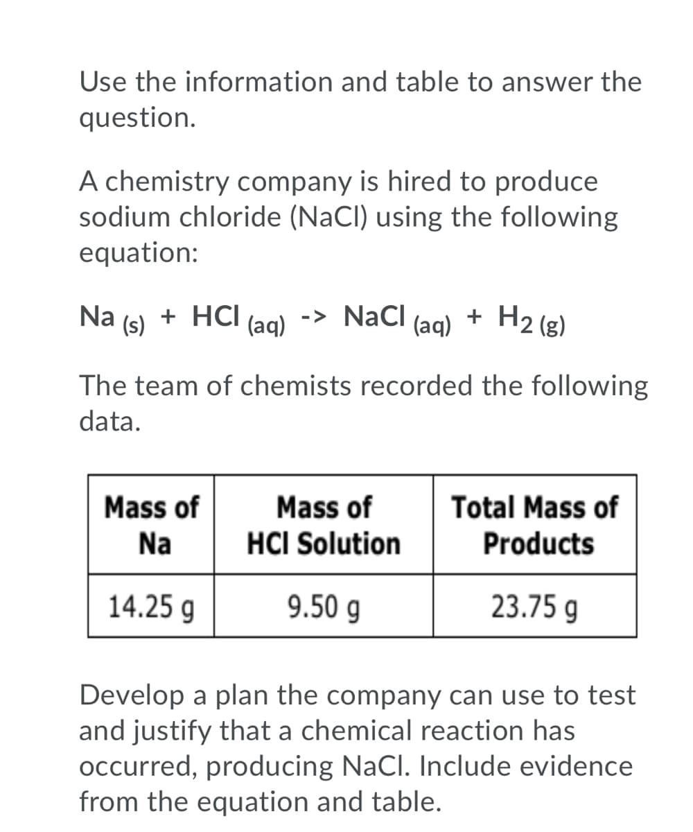 Use the information and table to answer the
question.
A chemistry company is hired to produce
sodium chloride (NaCl) using the following
equation:
Na
(s)
+ HCI
(aq)
-> NaCI
(aq)
+ H2 (g)
The team of chemists recorded the following
data.
Mass of
Mass of
Total Mass of
Na
HCI Solution
Products
14.25 g
9.50 g
23.75 g
Develop a plan the company can use to test
and justify that a chemical reaction has
occurred, producing NaCl. Include evidence
from the equation and table.
