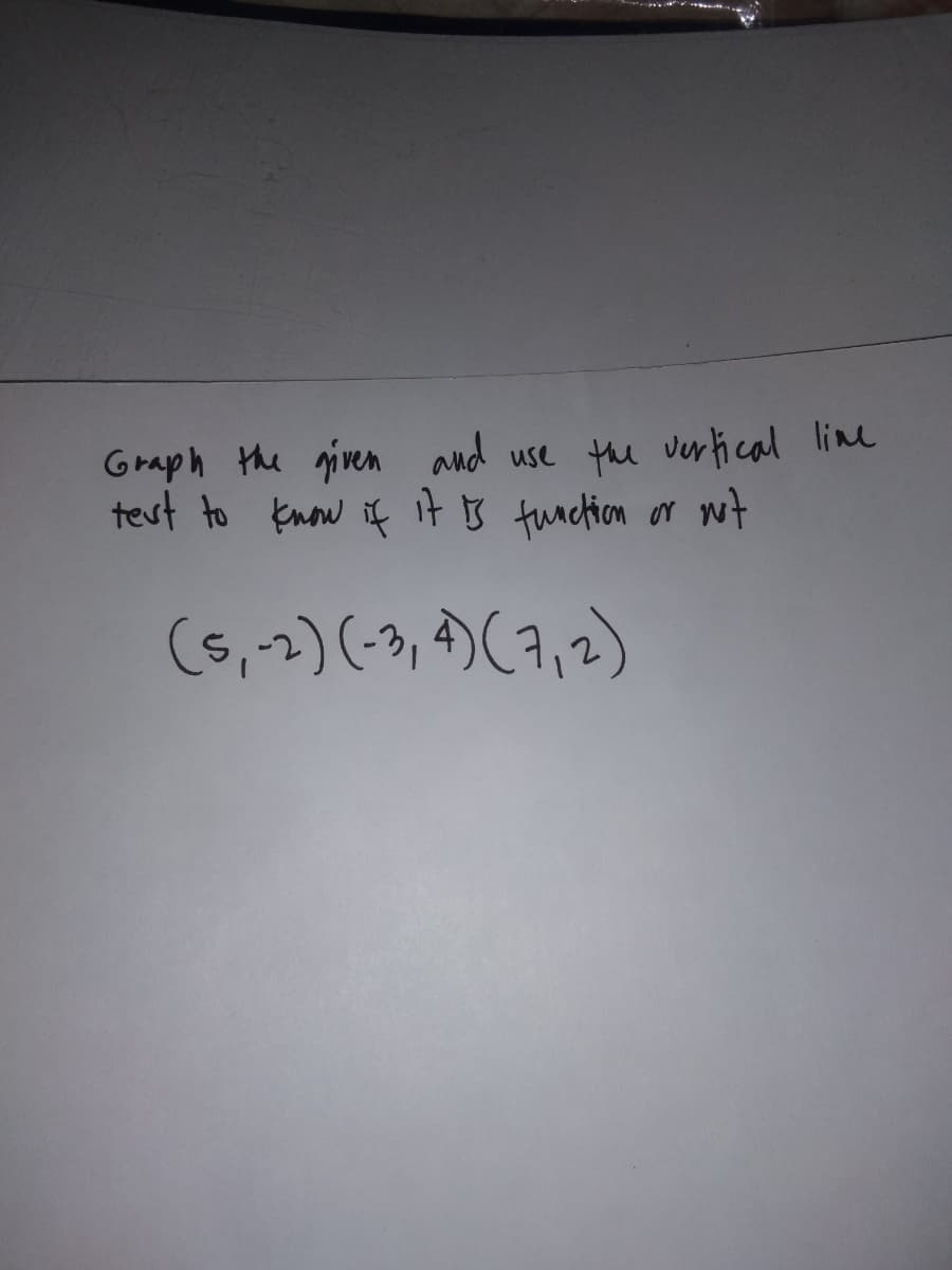 Graph the given and use
test to Enow if it B tunction
the vertical line
or wt
(5,-2) (-), 4)(7,2)
