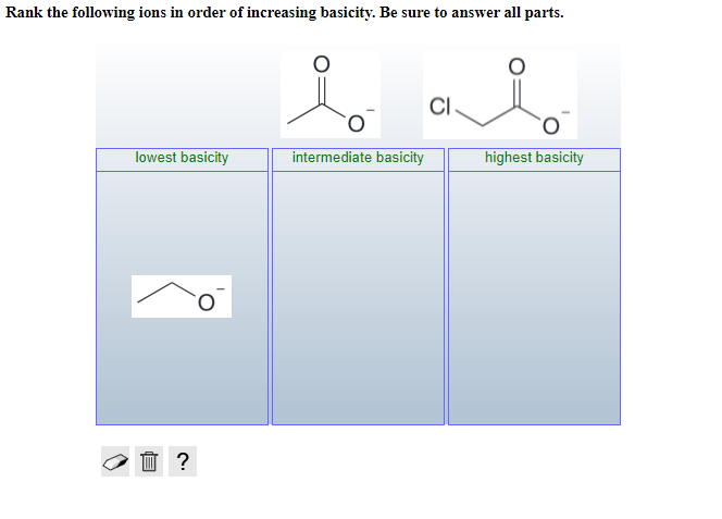 Rank the following ions in order of increasing basicity. Be sure to answer all parts.
CI
lowest basicity
intermediate basicity
highest basicity
