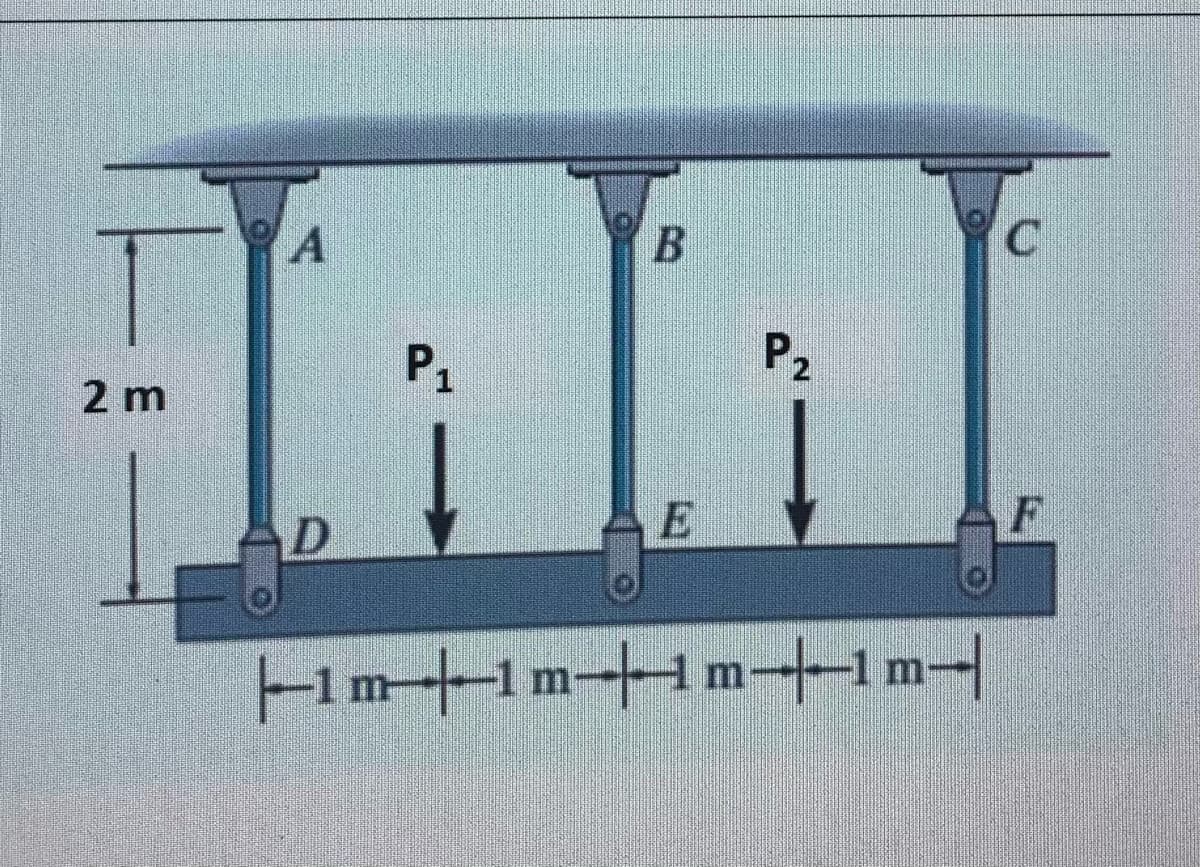 2 m
A
D
P₁
B
P₂
|1m|1m|im1m|
C