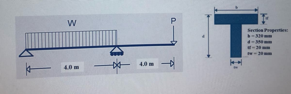 k
W
4.0 m
4.0 m
P
수
T
tw
Section Properties:
b=320 mm
d=350 mm
tf = 20 mm
tw = 20 mm