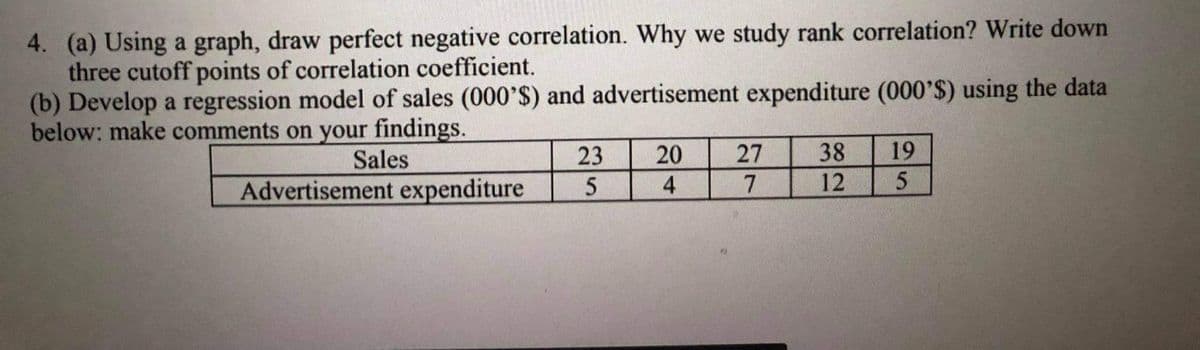 4. (a) Using a graph, draw perfect negative correlation. Why we study rank correlation? Write down
three cutoff points of correlation coefficient.
(b) Develop a regression model of sales (000'$) and advertisement expenditure (000'$) using the data
below: make comments on your findings.
Sales
23
20
27
38
19
Advertisement expenditure
4
7.
12
