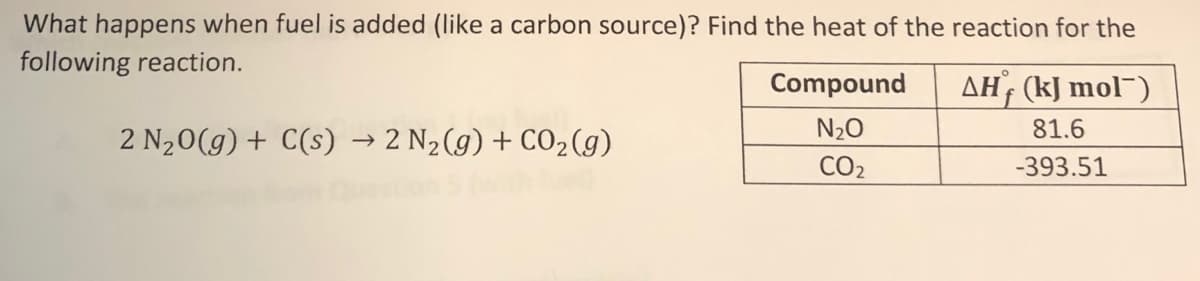 What happens when fuel is added (like a carbon source)? Find the heat of the reaction for the
following reaction.
Compound
AH; (kJ mol¯)
N20
81.6
2 N20(g) + C(s) → 2 N2(g) + CO2(g)
CO2
-393.51
