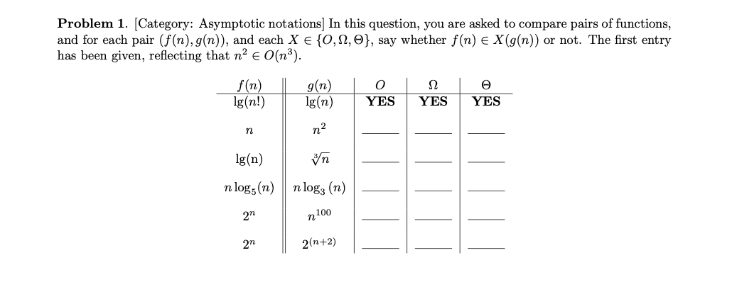 Problem 1. [Category: Asymptotic notations] In this question, you are asked to compare pairs of functions,
and for each pair (f(n), g(n)), and each X € {0,n,0}, say whether f(n) E X(9(n)) or not. The first entry
has been given, reflecting that n² e O(n³).
f(n)
lg(n!)
g(n)
lg(n)
YES
YES
YES
n2
n
lg(n)
n log; (n) n log3 (n)
2n
n100
2n
2(n+2)
