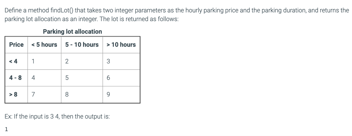 Define a method find Lot() that takes two integer parameters as the hourly parking price and the parking duration, and returns the
parking lot allocation as an integer. The lot is returned as follows:
Parking lot allocation
5-10 hours
Price < 5 hours
<4
4-8
>8
1
4
7
2
5
8
> 10 hours
3
6
9
Ex: If the input is 3 4, then the output is:
1