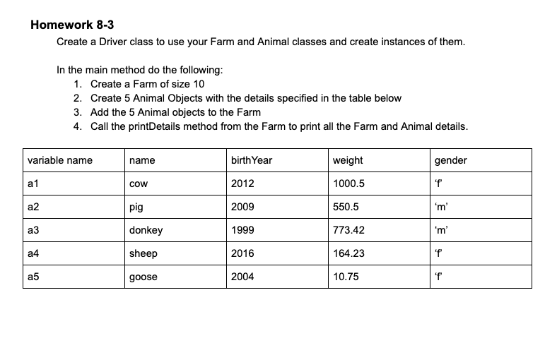 Homework 8-3
Create a Driver class to use your Farm and Animal classes and create instances of them.
a1
a2
a3
In the main method do the following:
1. Create a Farm of size 10
variable name
a4
a5
2. Create 5 Animal Objects with the details specified in the table below
3. Add the 5 Animal objects to the Farm
4. Call the printDetails method from the Farm to print all the Farm and Animal details.
name
COW
pig
donkey
sheep
goose
birth Year
2012
2009
1999
2016
2004
weight
1000.5
550.5
773.42
164.23
10.75
gender
'f
'm'
'm'
'f
'f