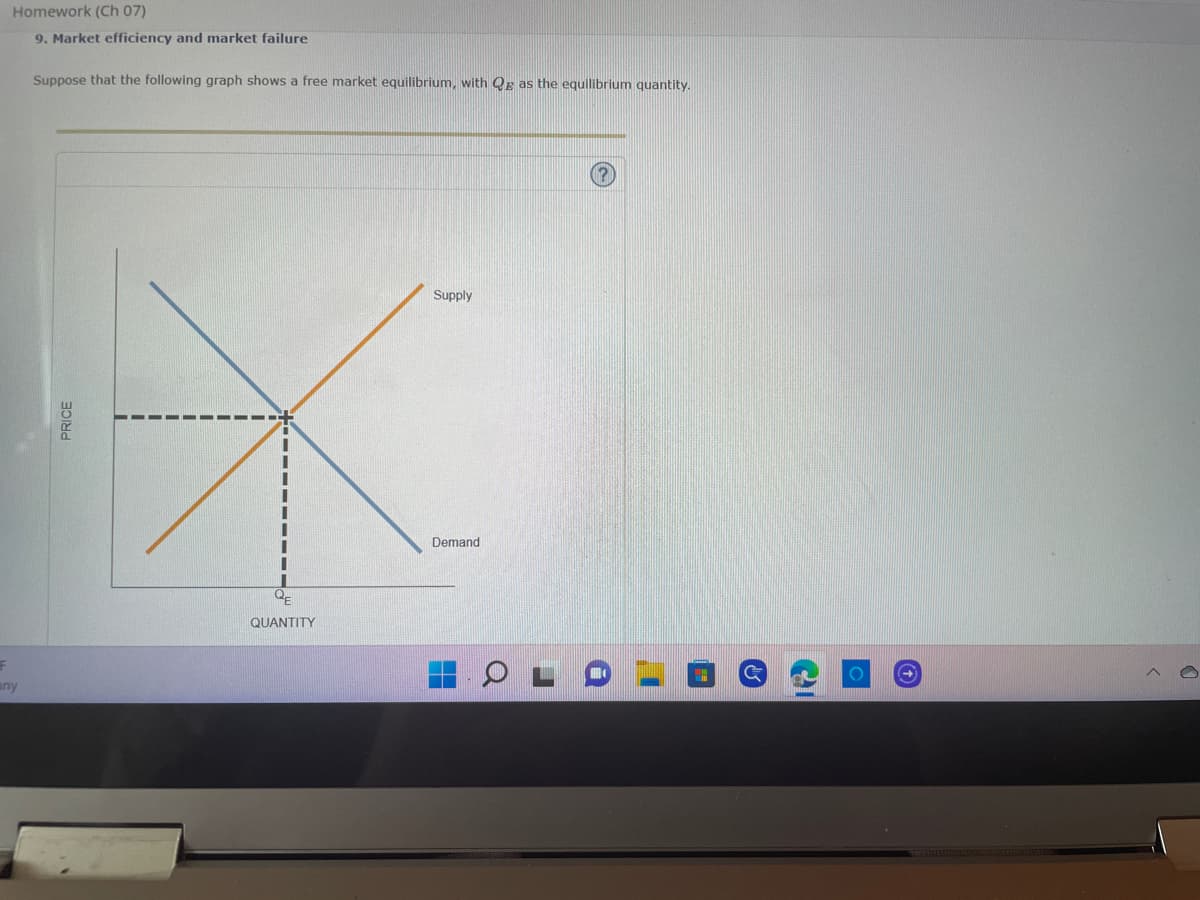 Homework (Ch 07)
9. Market efficiency and market failure
Suppose that the following graph shows a free market equilibrium, with Qg as the equilibrium quantity.
(?)
Supply
F
any
PRICE
QE
QUANTITY
Demand
(→