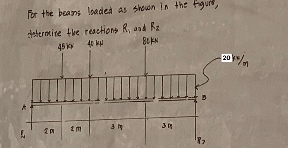 &
For the beams loaded as shown in the figure,
determine the reactions R₁ and R₂
45 KN 40 KN
80KN
2m
2m
3 m
3M
R₂
20 kN/m