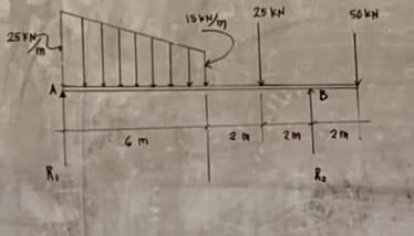 **
25 KM
R₁
6m
20
25 KN
20
B
50 kN
2m
R₂