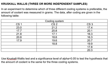 KRUSKALL WALLIS (THREE OR MORE INDEPENDENT SAMPLES)
In an experiment to determine which of three different cooling systems is preferable, the
amount of coolant was measured in grams. The data, after coding are given in the
following table:
Cooling system
CS 2
CS 1
CS 3
17.4
23.0
21.2
17.7
20.8
20.1
21.8
17.1
16.3
20.8
18.6
16.3
17.9
19.6
20.7
18.8
19.9
17.8
20.3
Use Kruskall-Wallis test and a significance level of alpha=0.05 to test the hypothesis that
the amount of coolant is the same for the three cooling systems.