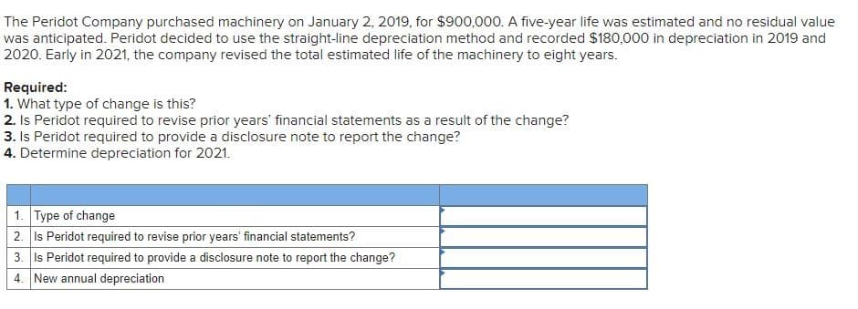 The Peridot Company purchased machinery on January 2, 2019, for $900,000. A five-year life was estimated and no residual value
was anticipated. Peridot decided to use the straight-line depreciation method and recorded $180,000 in depreciation in 2019 and
2020. Early in 2021, the company revised the total estimated life of the machinery to eight years.
Required:
1. What type of change is this?
2. Is Peridot required to revise prior years' financial statements as a result of the change?
3. Is Peridot required to provide a disclosure note to report the change?
4. Determine depreciation for 2021.
1. Type of change
2. Is Peridot required to revise prior years' financial statements?
3. Is Peridot required to provide a disclosure note to report the change?
4. New annual depreciation