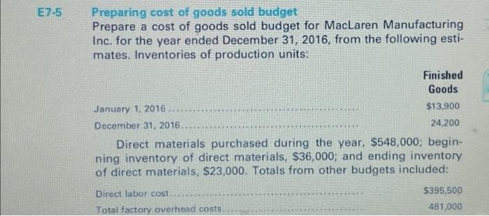 E7-5
Preparing cost of goods sold budget
Prepare a cost of goods sold budget for MacLaren Manufacturing
Inc. for the year ended December 31, 2016, from the following esti-
mates. Inventories of production units:
Finished
Goods
January 1, 2016.
$13,900
December 31, 2016.
24,200
Direct materials purchased during the year, $548,000; begin-
ning inventory of direct materials, $36,000; and ending inventory
of direct materials, $23,000. Totals from other budgets included:
Direct labor cost.
Total factory overhead costs
$395,500
481,000