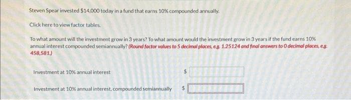 Steven Spear invested $14,000 today in a fund that earns 10% compounded annually.
Click here to view factor tables.
To what amount will the investment grow in 3 years? To what amount would the investment grow in 3 years if the fund earns 10%
annual interest compounded semiannually? (Round factor values to 5 decimal places, e.g. 1.25124 and final answers to 0 decimal places, e.g.
458,581.)
Investment at 10% annual interest
Investment at 10% annual interest, compounded semiannually $