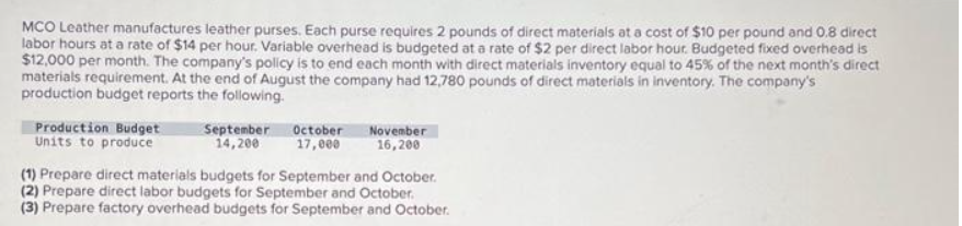MCO Leather manufactures leather purses. Each purse requires 2 pounds of direct materials at a cost of $10 per pound and 0.8 direct
labor hours at a rate of $14 per hour. Variable overhead is budgeted at a rate of $2 per direct labor hour. Budgeted fixed overhead is
$12,000 per month. The company's policy is to end each month with direct materials inventory equal to 45% of the next month's direct
materials requirement. At the end of August the company had 12,780 pounds of direct materials in inventory. The company's
production budget reports the following.
Production Budget
Units to produce
September
14,200
October
17,000
November
16,200
(1) Prepare direct materials budgets for September and October.
(2) Prepare direct labor budgets for September and October.
(3) Prepare factory overhead budgets for September and October.