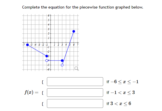 Complete the equation for the piecewise function graphed below.
6₁
6-
5-
4
{
f(x) = {
{
3
2
1
-3 -2 -1
-1
-S-
To
if -6 ≤ x ≤-1
if -1<x<3
if 3 < x < 6