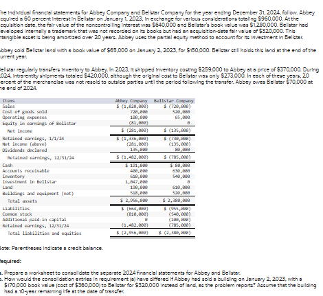 he Individual financial statements for Abbey Company and Bellstar Company for the year ending December 31, 2024, follow. Abbey
cquired a 60 percent interest in Bellstar on January 1, 2023, In exchange for various considerations totaling $960,000. At the
cquisition date, the fair value of the noncontrolling interest was $640,000 and Bellstar's book value was $1,280,000. Bellstar had
eveloped internally a trademark that was not recorded on its books but had an acquisition-date fair value of $320,000. This
tangible asset is being amortized over 20 years. Abbey uses the partial equity method to account for its Investment in Bellstar.
abbey sold Bellstar land with a book value of $65,000 on January 2, 2023, for $150,000. Bellstar still holds this land at the end of the
urrent year.
ellstar regularly transfers Inventory to Abbey. In 2023, it shipped Inventory costing $259,000 to Abbey at a price of $370,000. During
1024, Intra-entity shipments totaled $420,000, although the original cost to Bellstar was only $273,000. In each of these years, 20
ercent of the merchandise was not resold to outside parties until the period following the transfer. Abbey owes Bellstar $70,000 at
me end of 2024.
Sales
Cost of goods sold
Operating expenses
Equity in earnings of Bellstar
Net income
Retained earnings, 1/1/24
Net income (above)
Dividends declared
Retained earnings, 12/31/24
Cash
Accounts receivable
Inventory
Investment in Bellstar
Land
Buildings and equipment (net)
Total assets
Liabilities
Common stock
Additional paid-in capital
Retained earnings, 12/31/24
Total liabilities and equities
late: Parentheses Indicate a credit balance.
Required:
Abbey Company Bellstar Company
$ (1,828,886)
728,880
100,000
(81,880)
$ (281,000)
$ (1,336,000)
(281,880)
135,000
$ (1,482,880)
$ 191,080
400,000
618,000
1,847,000
190,000
518,880
$ 2,956,000
$ (664,000)
(818,000)
(1,482,880)
$ (728,888)
520,000
65,000
$ (135,808)
$ (738,808)
(135,088)
80,000
$ (785,088)
$ 80,000
630,000
540,000
610,000
520,000
$ 2,388,888
$ (955,880)
(548,088)
(188,088)
(785,088)
$ (2,956,880)
$ (2,388,088)
Prepare a worksheet to consolidate the separate 2024 financial statements for Abbey and Bellstar
How would the consolidation entries in requirement (a) have differed if Abbey had sold a building on January 2, 2023, with s
$170,000 book value (cost of $360,000) to Bellstar for $320,000 Instead of land, as the problem reports? Assume that the building
had a 10-year remaining life at the date of transfer