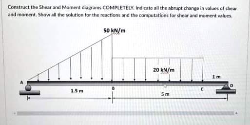 Construct the Shear and Moment diagrams COMPLETELY. Indicate all the abrupt change in values of shear
and moment. Show all the solution for the reactions and the computations for shear and moment values.
50 kN/m
20 kN/m
1.5 m
5 m
