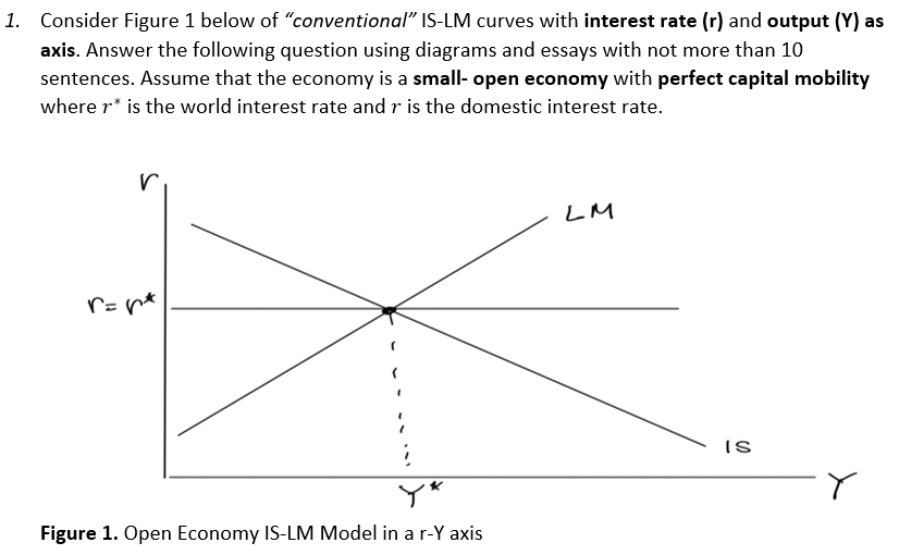 1. Consider Figure 1 below of "conventional" IS-LM curves with interest rate (r) and output (Y) as
axis. Answer the following question using diagrams and essays with not more than 10
sentences. Assume that the economy is a small- open economy with perfect capital mobility
where r* is the world interest rate and r is the domestic interest rate.
V
r= 6*
Y*
Figure 1. Open Economy IS-LM Model in a r-Y axis
LM
IS
Y