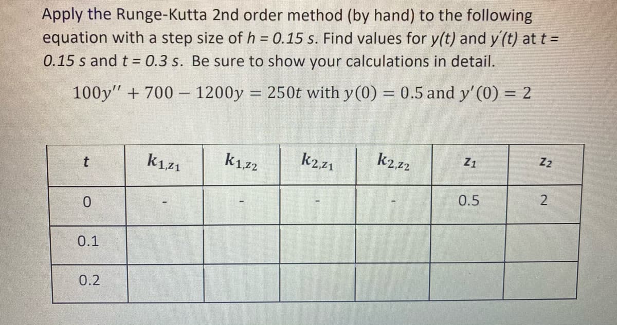 Apply the Runge-Kutta 2nd order method (by hand) to the following
equation with a step size of h = 0.15 s. Find values for y(t) and y(t) at t =
0.15 s and t = 0.3 s. Be sure to show your calculations in detail.
100y" + 700 – 1200y = 250t with y(0) = 0.5 and y'(0) = 2
Z2
k1,21
k1,72
k2,71
k2,72
Z1
0.5
0.1
0.2
2.
