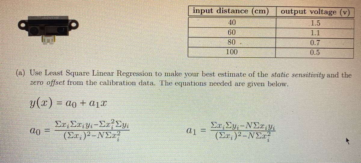 input distance (cm)
output voltage (v)
40
1.5
60
1.1
80
0.7
100
0.5
(a) Use Least Square Linear Regression to make your best estimate of the static sensitivity and the
zero offset from the calibration data. The equations needed are given below.
y(x) = ao + a1x
%3D
Ex, Ey,-NEa,yi
a1 =
ao
(Ex;)2-NEa?
(Ex,)2-NE?
